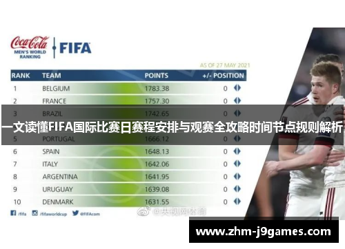 一文读懂FIFA国际比赛日赛程安排与观赛全攻略时间节点规则解析