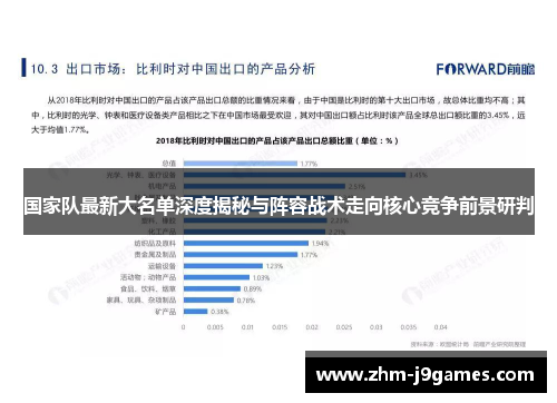 国家队最新大名单深度揭秘与阵容战术走向核心竞争前景研判