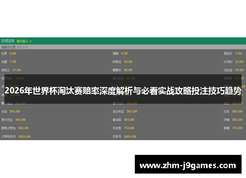 2026年世界杯淘汰赛赔率深度解析与必看实战攻略投注技巧趋势 2026年世界杯淘汰赛赔率深度解析与必看实战攻略投注技巧趋势