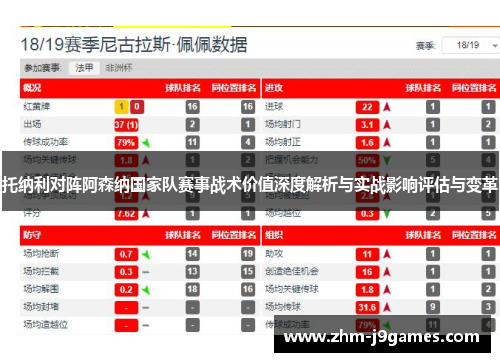 托纳利对阵阿森纳国家队赛事战术价值深度解析与实战影响评估与变革 托纳利对阵阿森纳国家队赛事战术价值深度解析与实战影响评估与变革