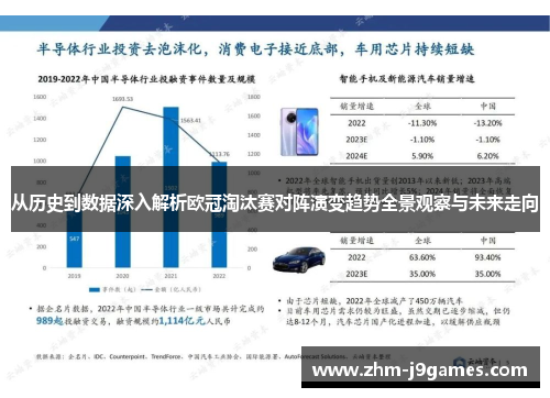 从历史到数据深入解析欧冠淘汰赛对阵演变趋势全景观察与未来走向 从历史到数据深入解析欧冠淘汰赛对阵演变趋势全景观察与未来走向