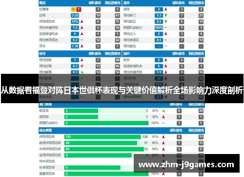 从数据看福登对阵日本世俱杯表现与关键价值解析全场影响力深度剖析 从数据看福登对阵日本世俱杯表现与关键价值解析全场影响力深度剖析