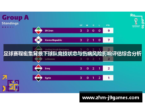 足球赛程密集背景下球队竞技状态与伤病风险影响评估综合分析 足球赛程密集背景下球队竞技状态与伤病风险影响评估综合分析