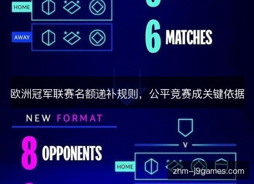 欧洲冠军联赛名额递补规则,公平竞赛成关键依据 欧洲冠军联赛名额递补规则,公平竞赛成关键依据